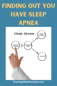 Sleep apnea